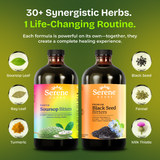 Serene Herbs Starter Kit