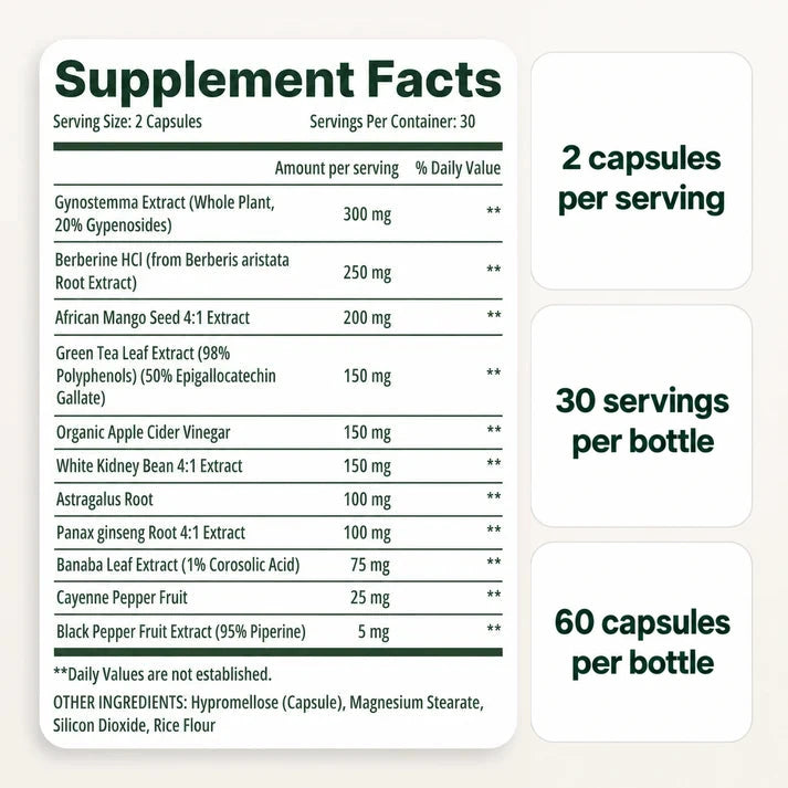 Metabolic Reset
