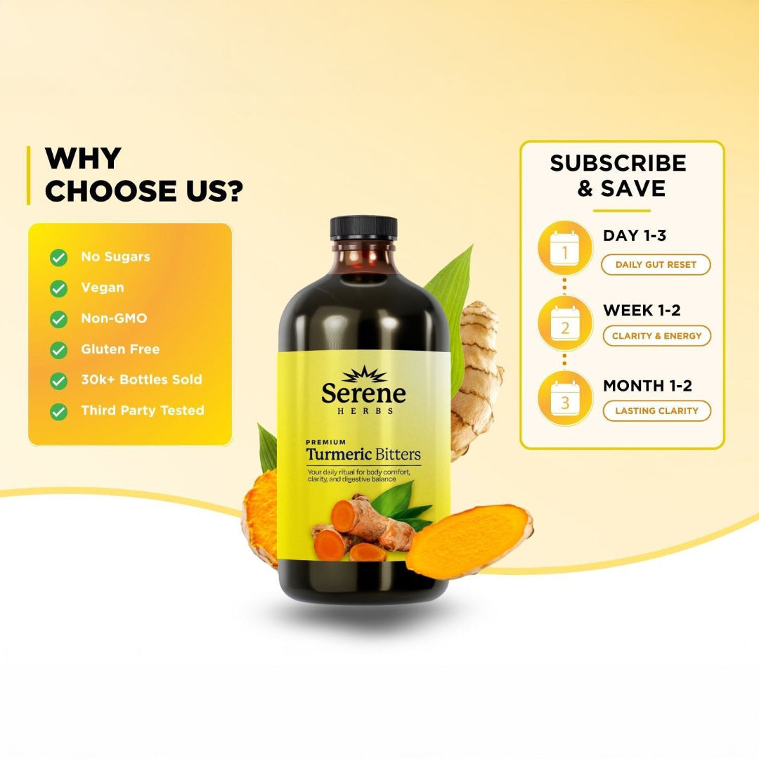 Turmeric Bitters