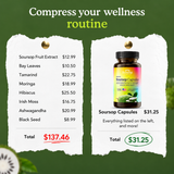 Soursop Capsules: Daily Holistic Blend