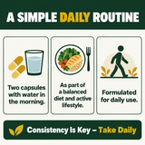 Metabolic Reset