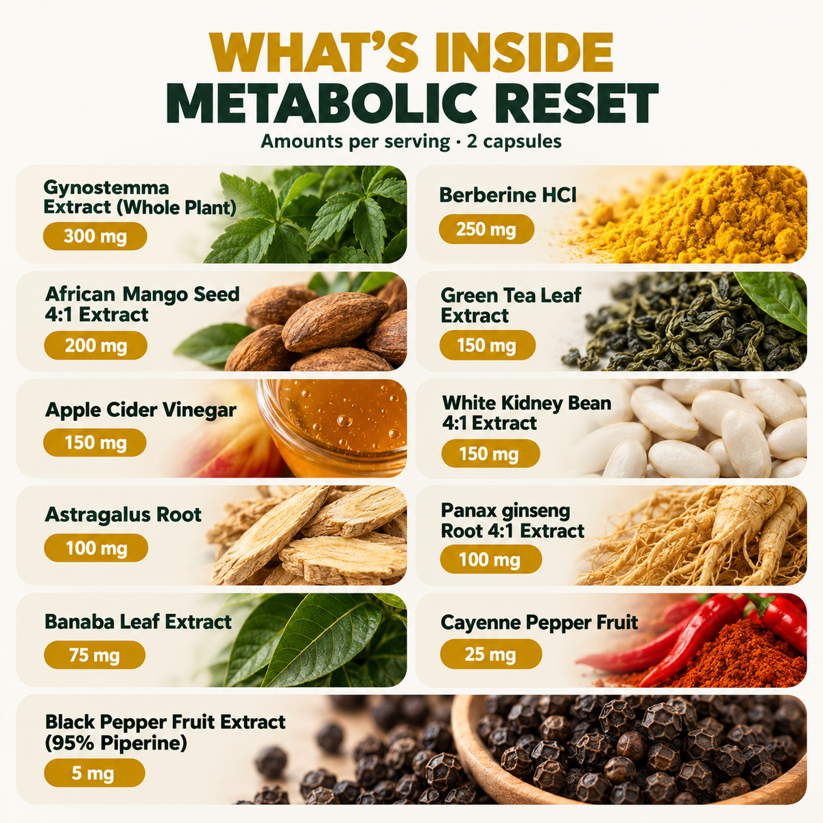 Metabolic Reset