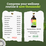 Soursop Bitters