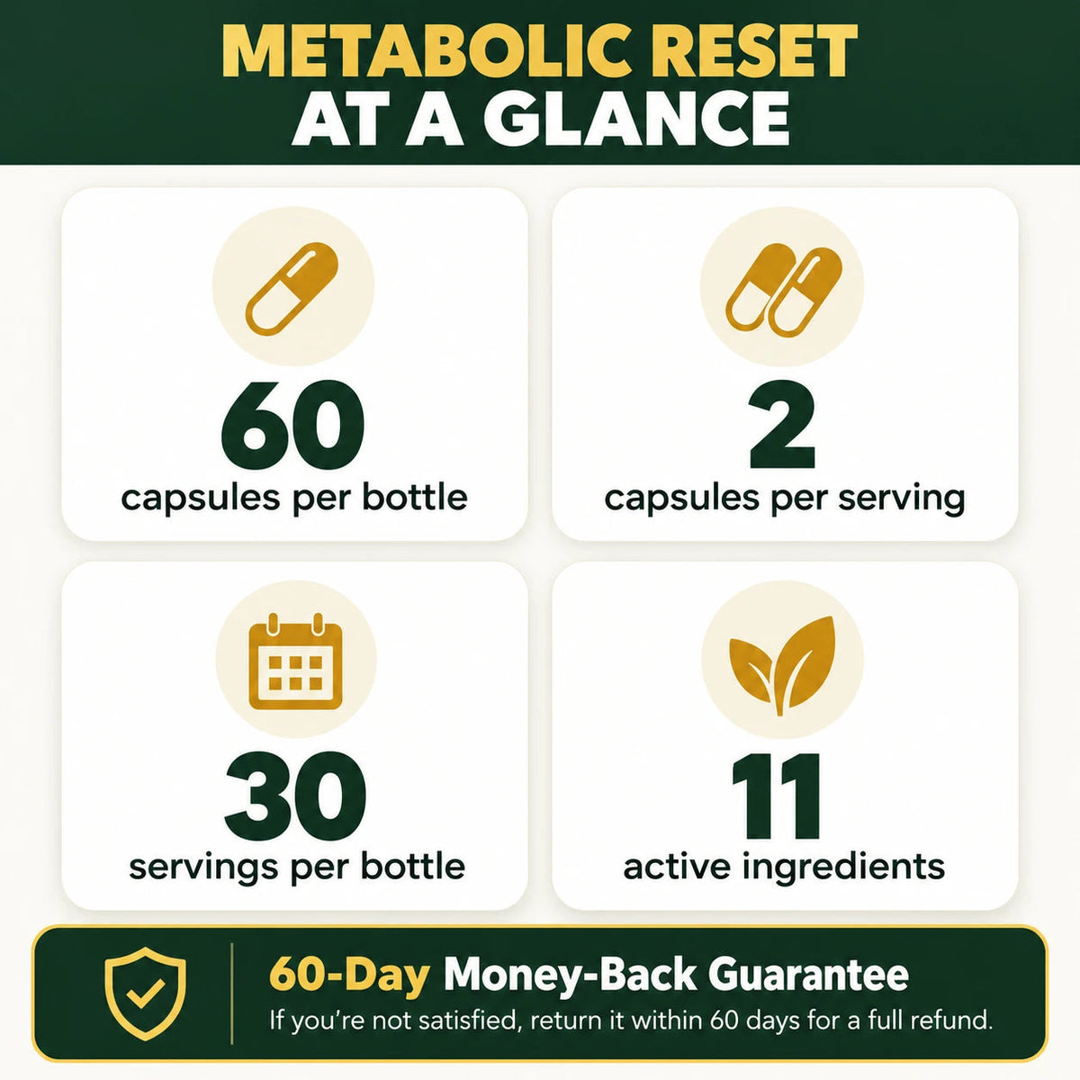 Metabolic Reset